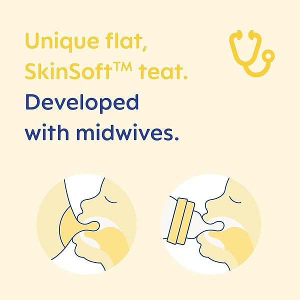 MAM Teats Size 2 | 4 Pack | Medium Flow | Fits All MAM Bottles | Suitable from 2+ Months | Made from SkinSoft Silicone | Baby Accessories for Newborn - 4