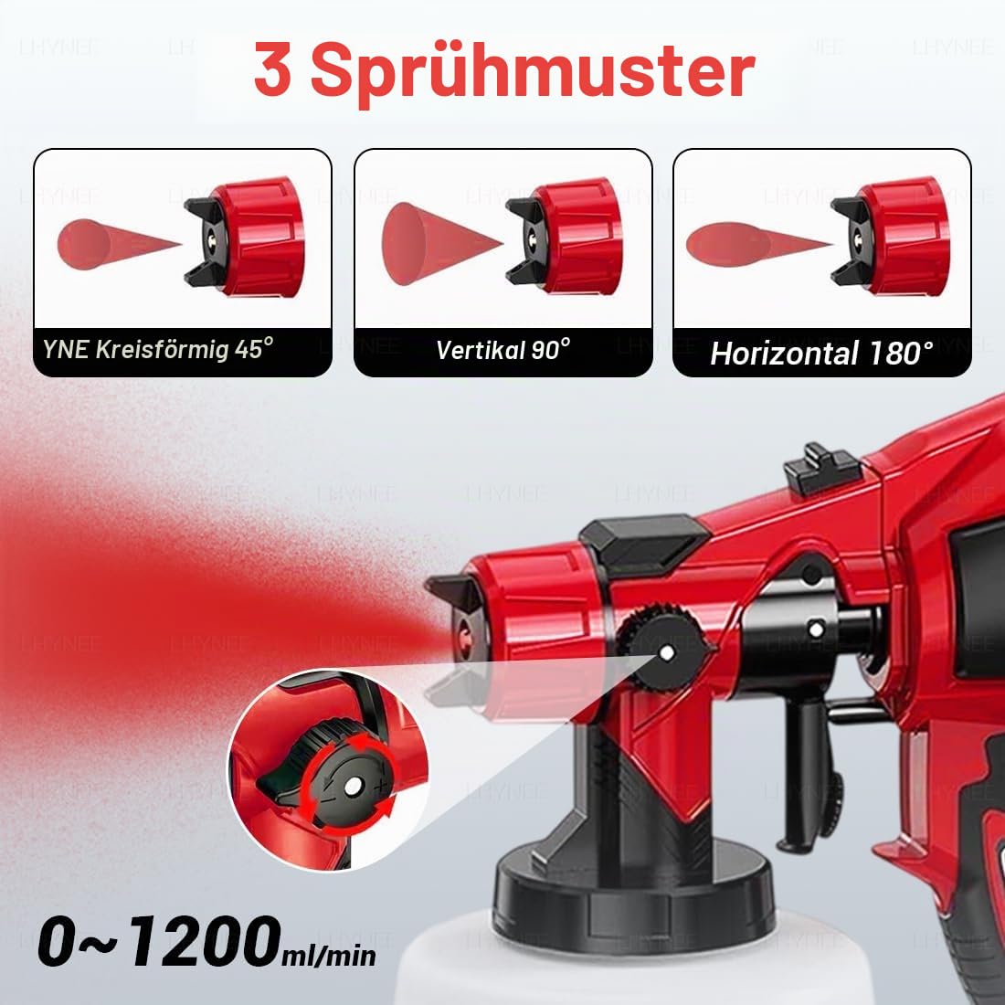 Akku Farbsprühsystem, 21V 30000RPM Kabellos Lackierpistole Mit 2X 5000mAh Akkus, 5 Düsen Und 3 Sprühmodi, 1000ML Behälter, Farbsprühpistole Elektrisches Zum Streichen Von Wänden, Zäunen Und Decken