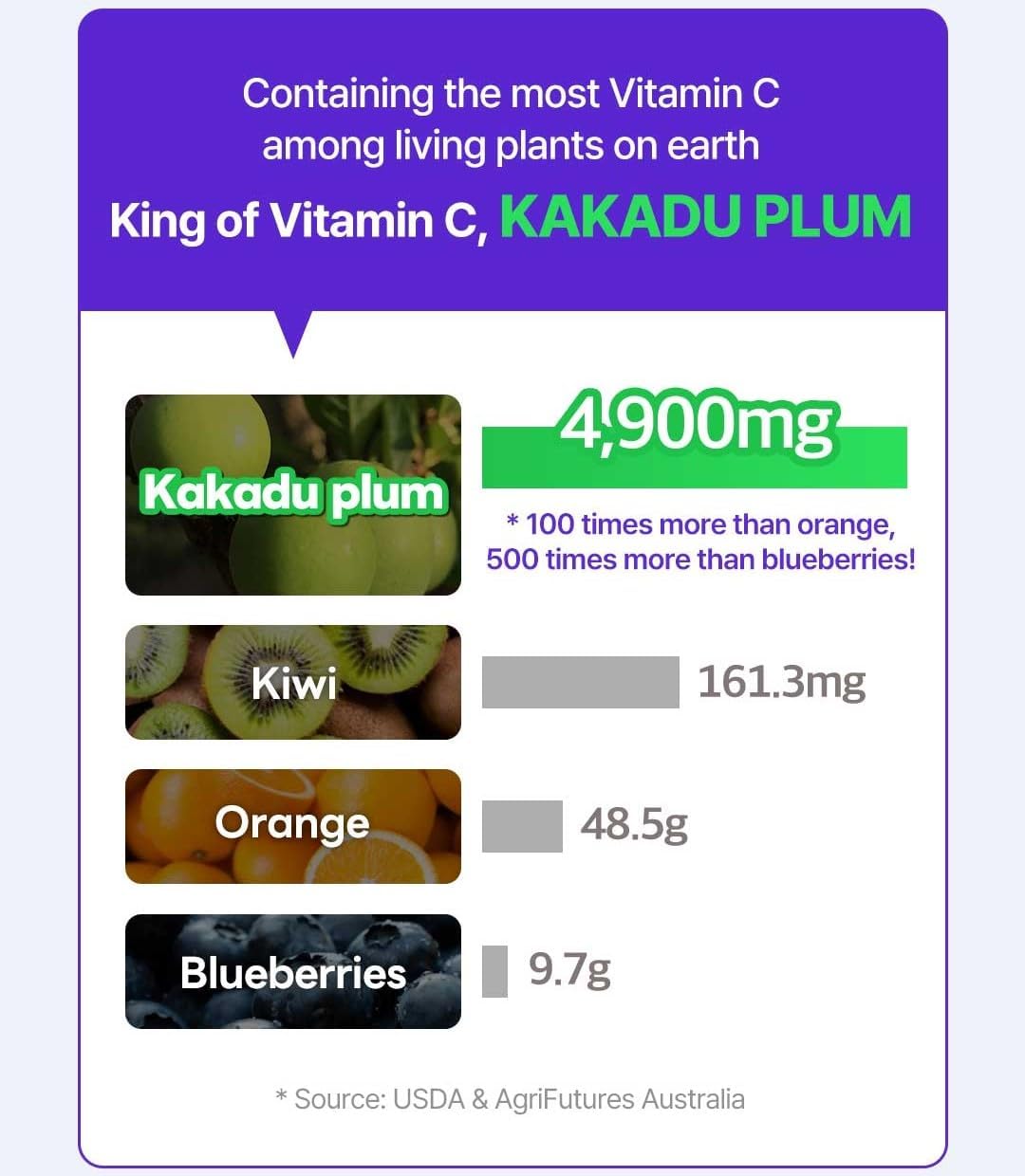 COSNORI Panthenol Barrier Toner - Vegan Skin Barrier strengthening Toner, Korean Skincare, High Content panthenol, Kakadu Plum Extract, Skin Texture&Hydration Care, 6.93 fl.oz - Image 3