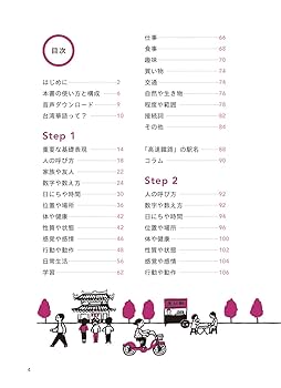 中国語　英語　CD 台湾　泛亜文化　力豆 1187) Taiwan Chinese Feng Fei Fei 鳳飛飛 
