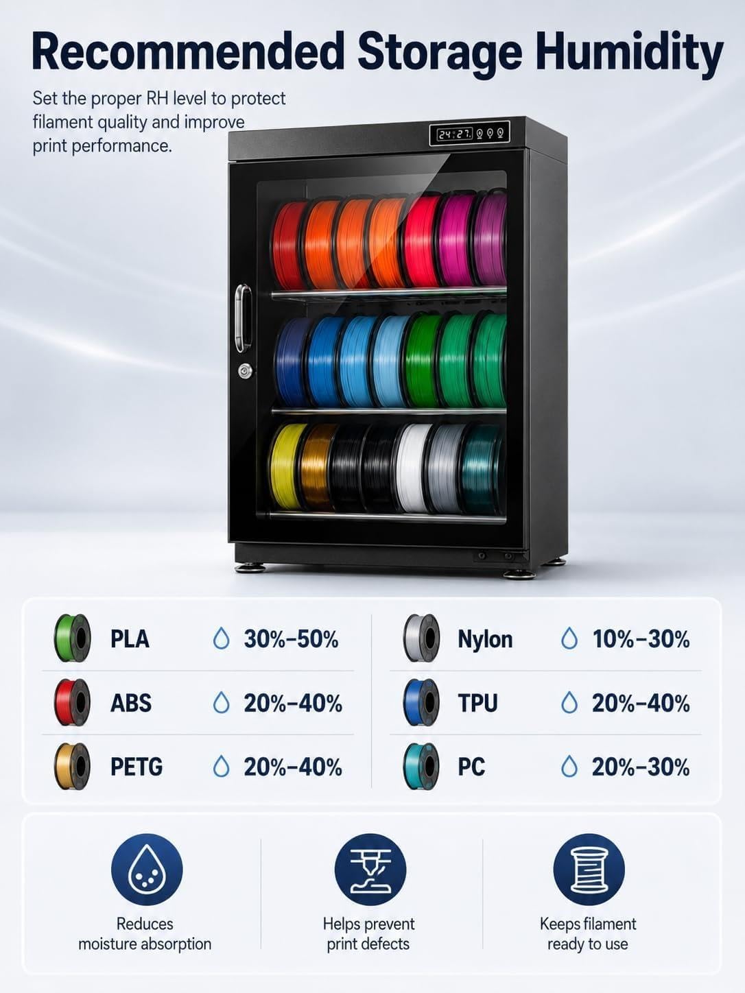 BoîTe De SéChage Et De Stockage Pour Filaments D'Imprimante 3d