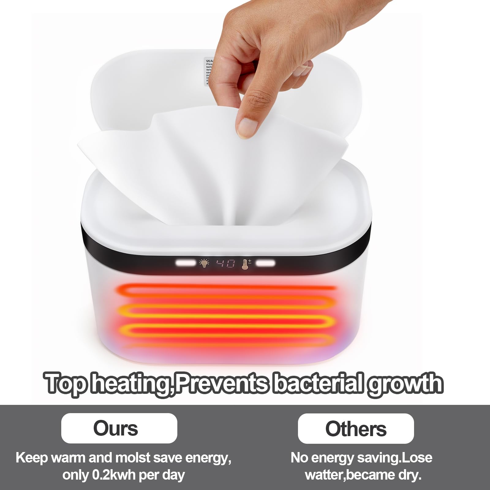 Chauffe-lingettes Bébé, Design Innovant à Ressort et Grande Capacité | Chauffe-lingettes et Distributeur avec Veilleuse, Chauffage Rapide et Homogène, Affichage de la Température, 4 Niveaux de Réglage