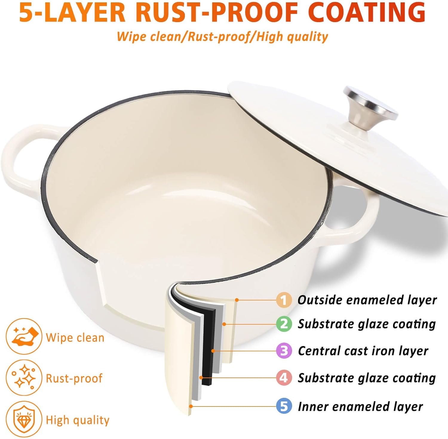 Enameled Cast Iron Cookware Set, 5-Piece Ceramic Coated Pots & Pans with Dutch Oven and Lid, PFAS/PTFE/PFOA-Free, Induction Gas Oven Safe, Cream White Cookware Set - Image 3