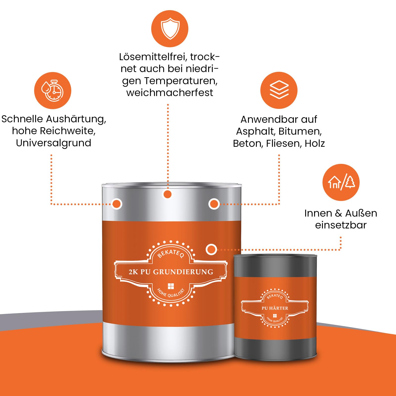 BEKATEQ 2K PU Grundierung farblos 1kg lösemittelfrei für innen & aussen Asphalt & Bitumenböden sowie Beton, Stein, Estrich, Fliesen, Holz - schnellhärtend, auch bei tiefen Temperaturen BK-636PU
