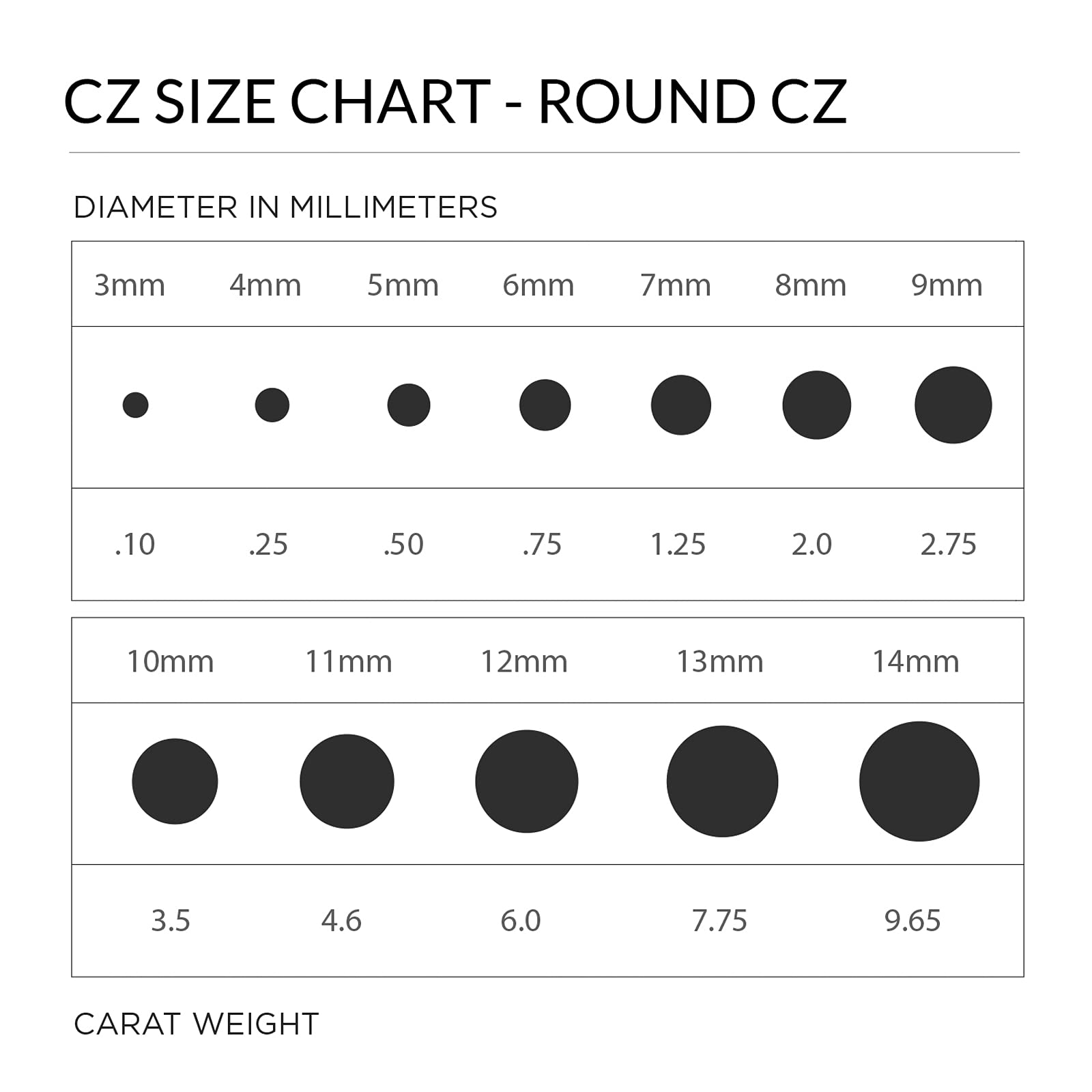 Black Round Solitaire Cubic Zirconia Stud Earrings For Men Women CZ Screw back Black Plated Sterling Silver 5 6 7 8 9 MM