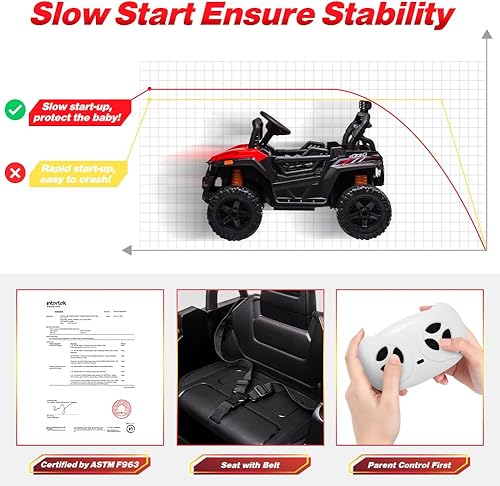 Miniatura 4 de UTV para niños con control remoto, ruedas eléctricas de 12 V para niños, juguetes con suspensión de resorte, FM, luces LED, puerto auxiliar, música,
