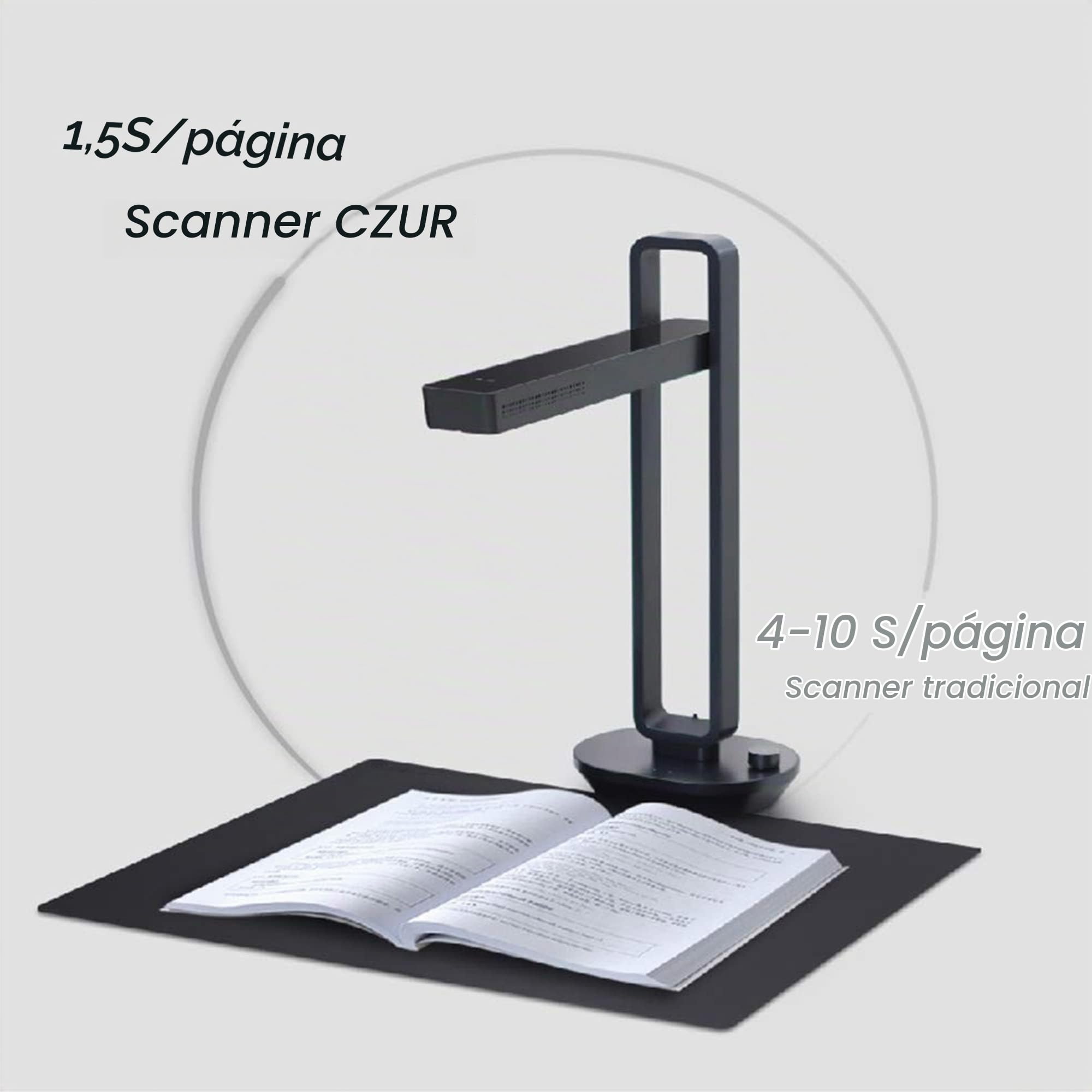スキャナー CZUR Aura pro CZUR Scanner de livros portátil Aura Pro, scanner de documentos A3