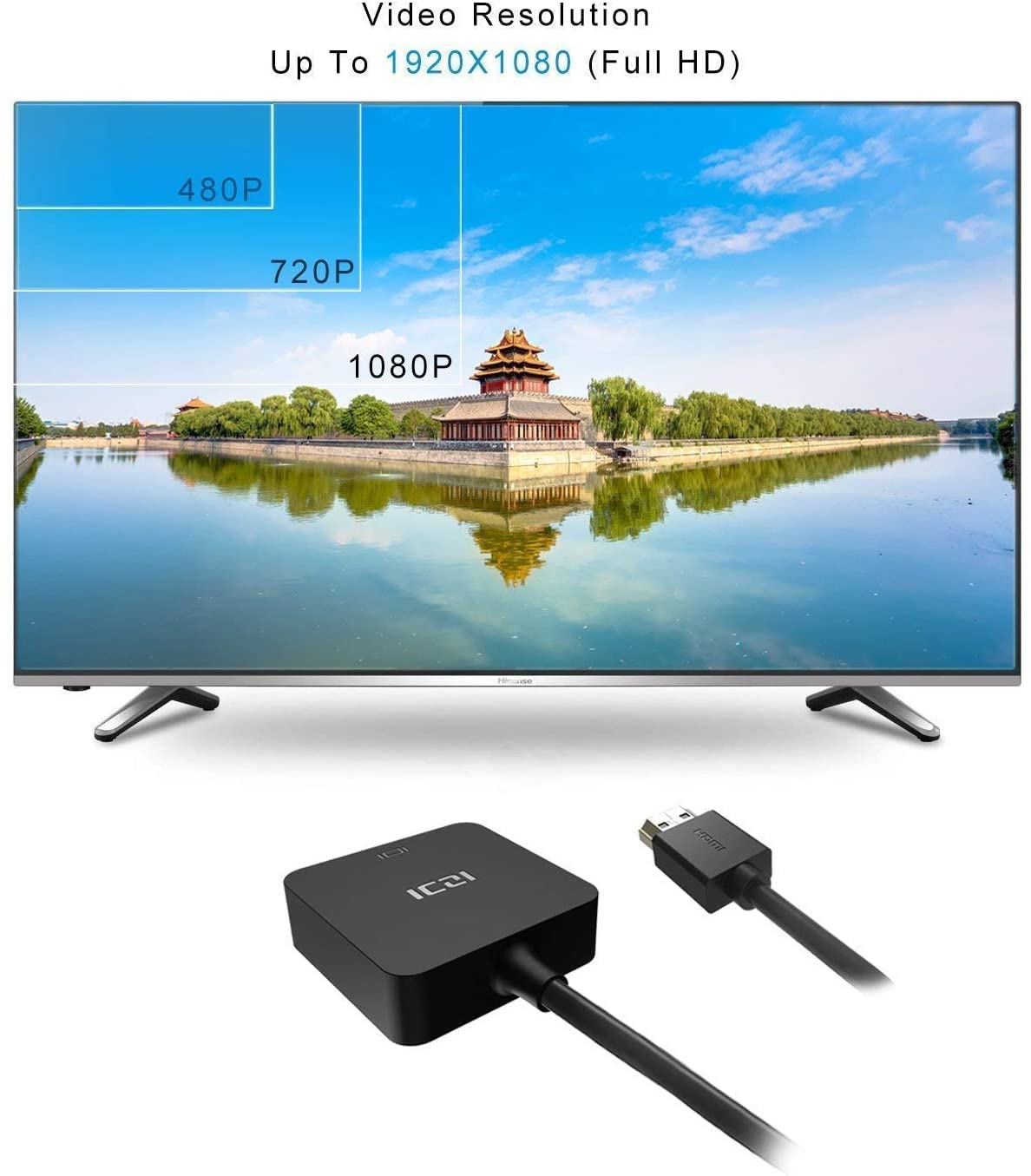ICZI Adaptateur HDMI vers VGA 1080P Noir Convertisseur HDMI Mâle VGA Femelle