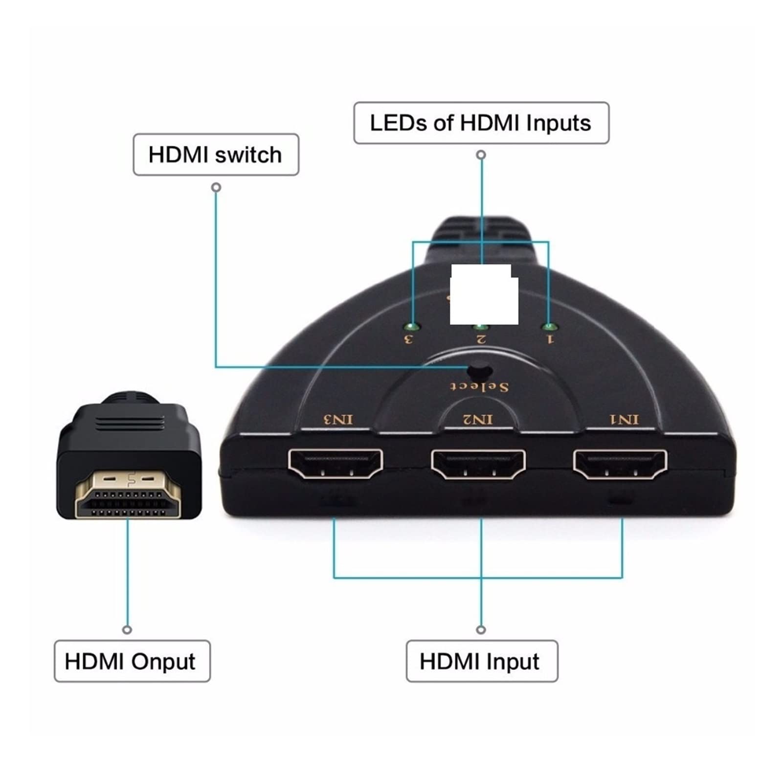 Switch compatibile HDMI 4K*2K 3D M~ni a 3 porte Switcher 1.4b 4K Splitter 1080P Hub porta 3 in 1 uscita compatibile con DVD HDTV PS3 PS4