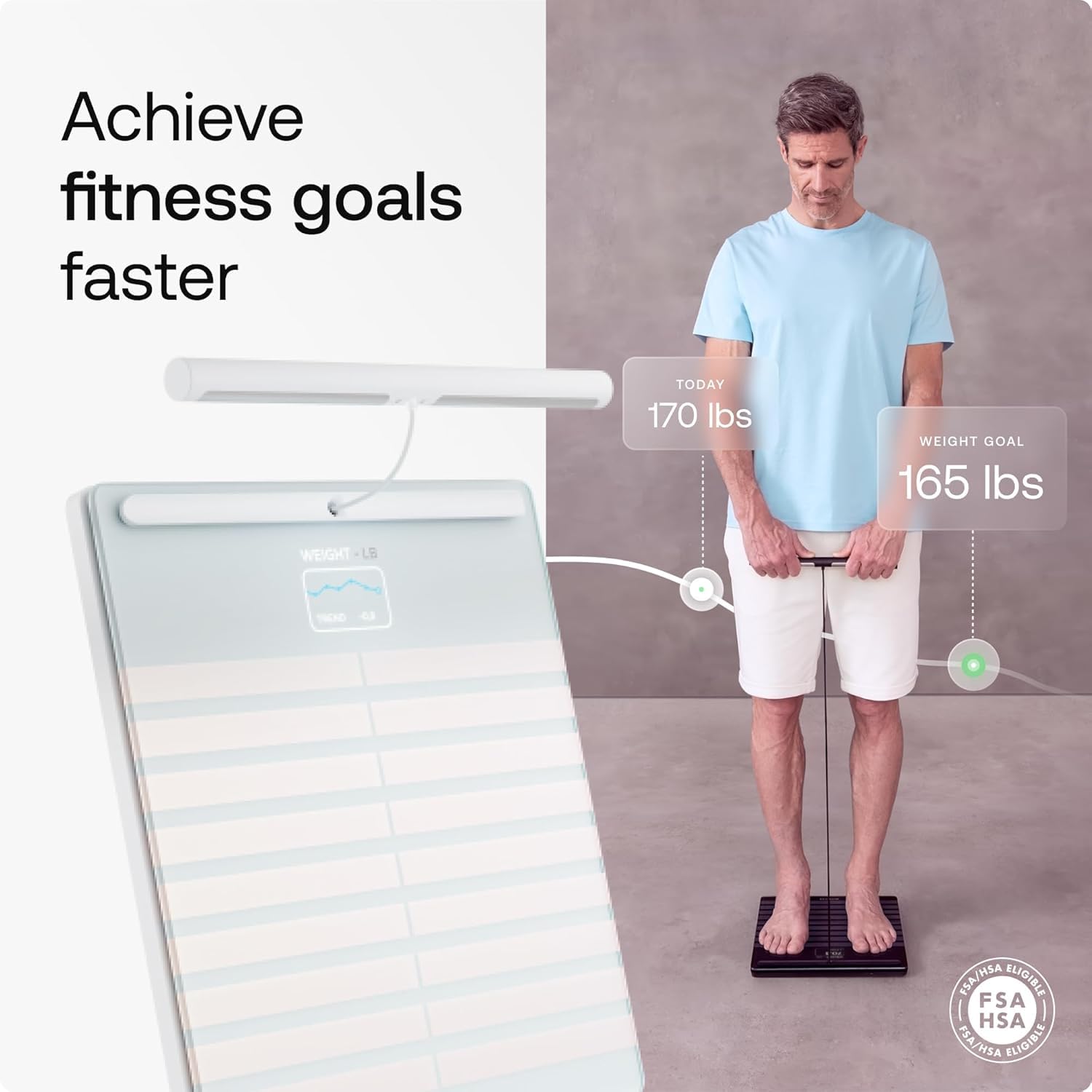 WITHINGS Skanowanie ciała - Klinicznie zatwierdzona połączona waga, Wi-Fi & Bluetooth, analiza segmentowa (tłuszcz, mięśnie, woda), EKG 6 obwodów, wiek naczyniowy, zdrowie nerwów, Apple Health, biały