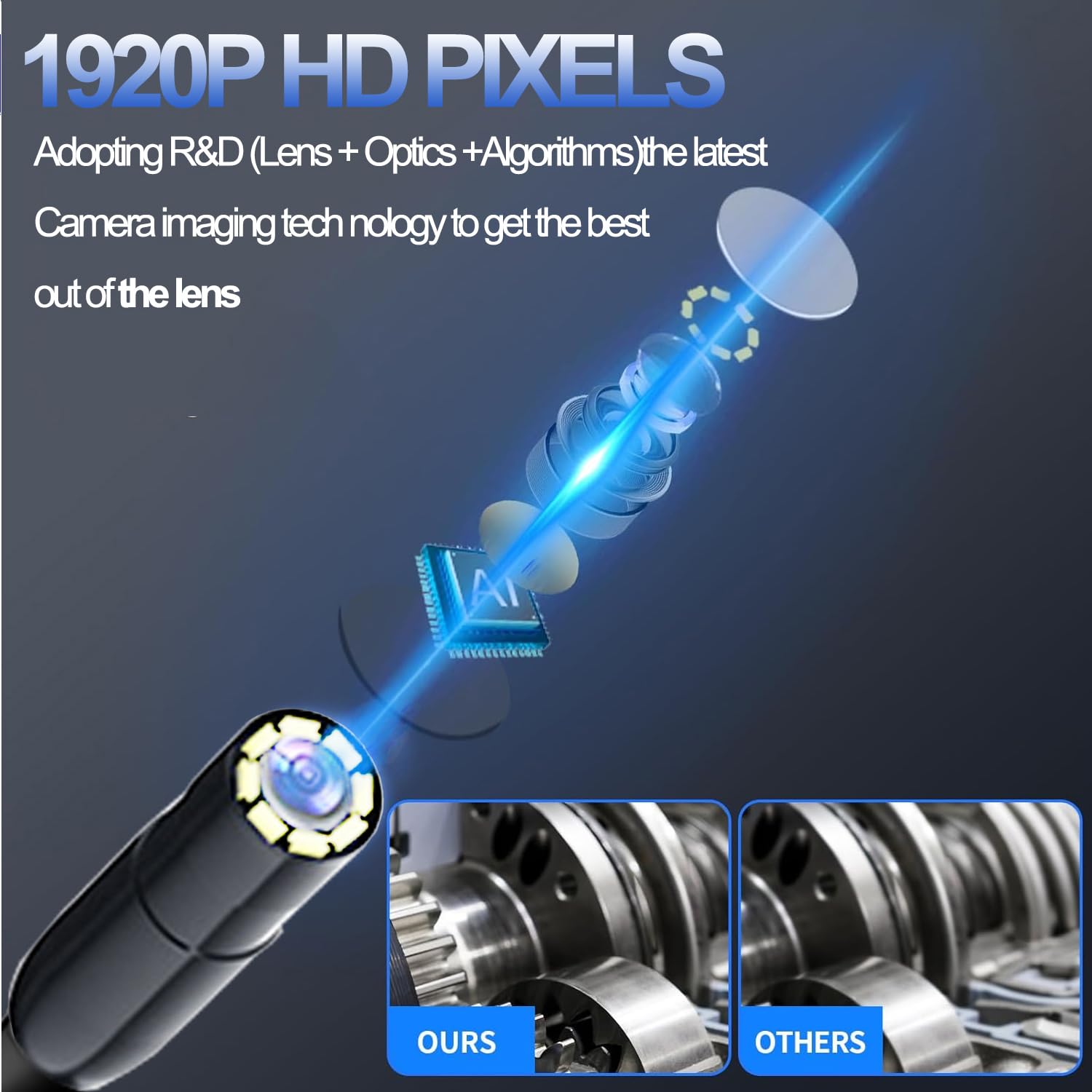 1920P Endoscopio Snake Inspection Camera, Telecamera per periscopio IPS da 4,3" Telecamera Snake Portatile IP67 Impermeabile con 8 luci LED con batteria ricaricabile 2600mAH(32,8 ft/10m)