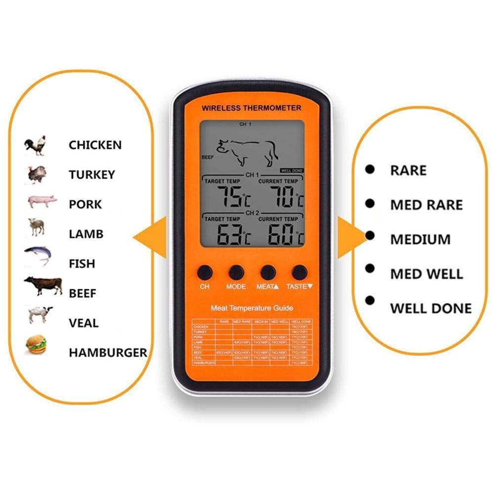 Thermomètre À Télécommande Télécommande sans Fil Dual Sonde Digital Cuisson Food Food Thermomètre pour Fumeur À Griller BBQ