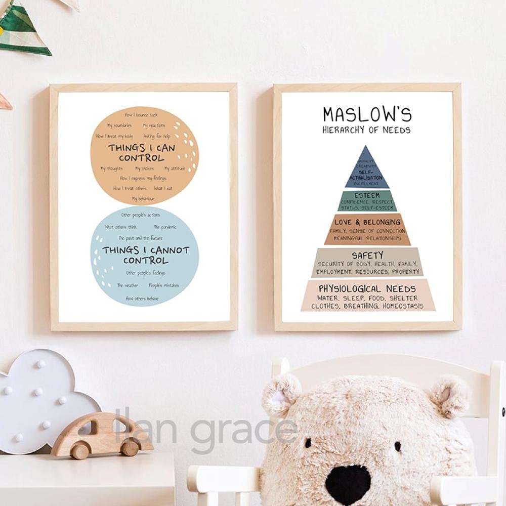 Psychische Gesundheit Poster Set – 2 Kunstdrucke Auf Leinwand 40x60 Cm Für Therapie, Büro Oder Wohnzimmer