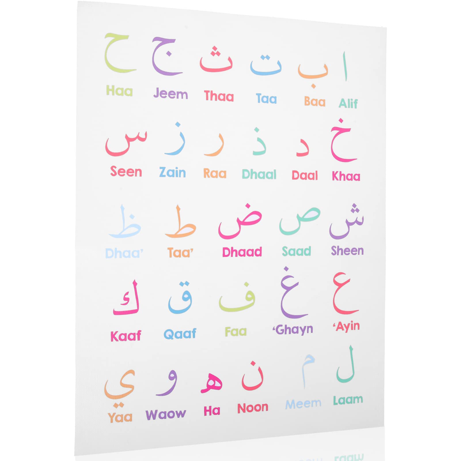 Buy FOMIYES Arabic Number Colorful Arabic Islamic Wall Art