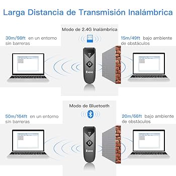 Eyoyo 2D Handheld Barcode Scanner, USB Wired QR Code Scanner, PDF417 & Data Matrix Bar Code