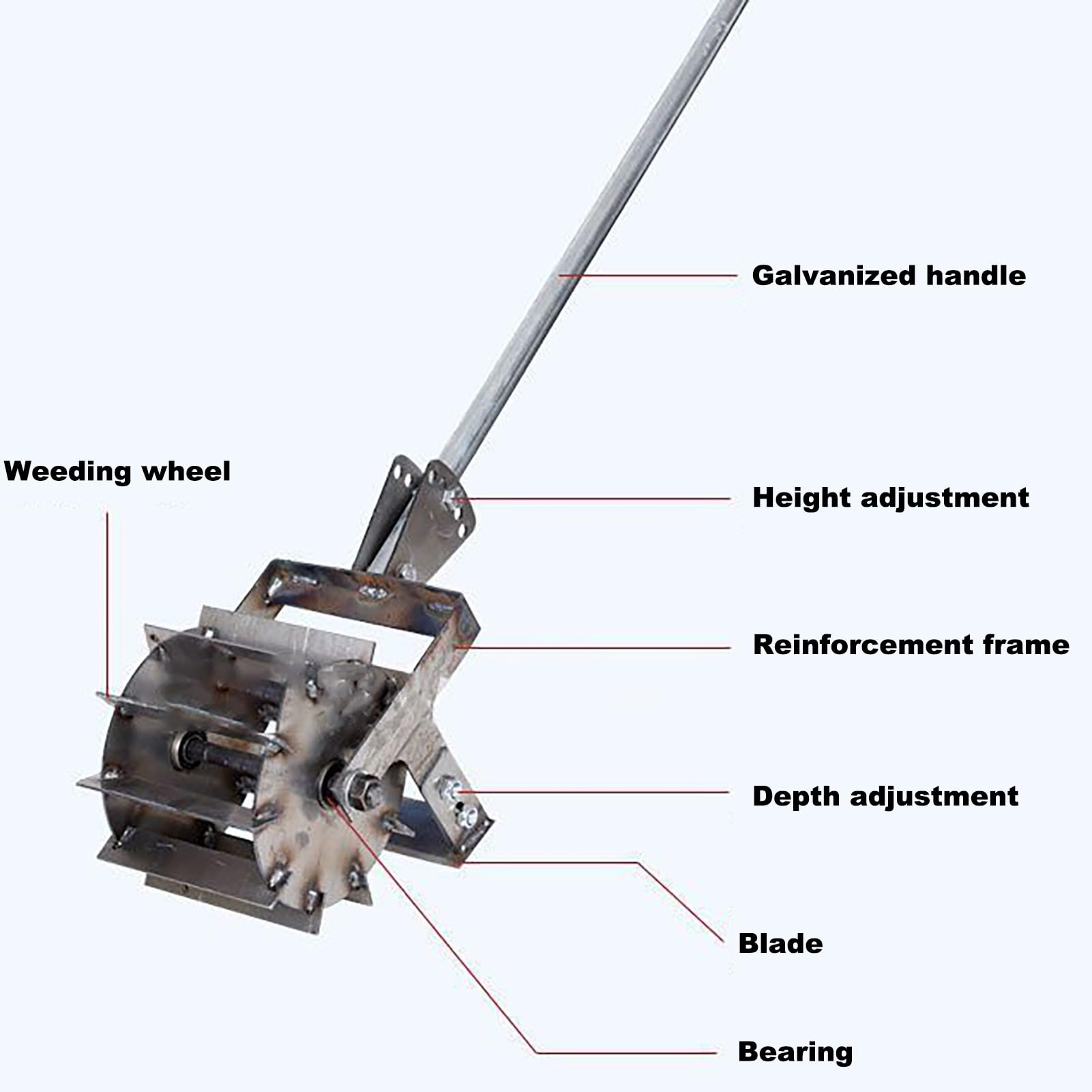 Giardino Rotavator Coltivatore senza fili – Spingere a mano sarchiatore e scarificatore per prato e suolo – Strumento manuale per diserbo per piccoli usi domestici