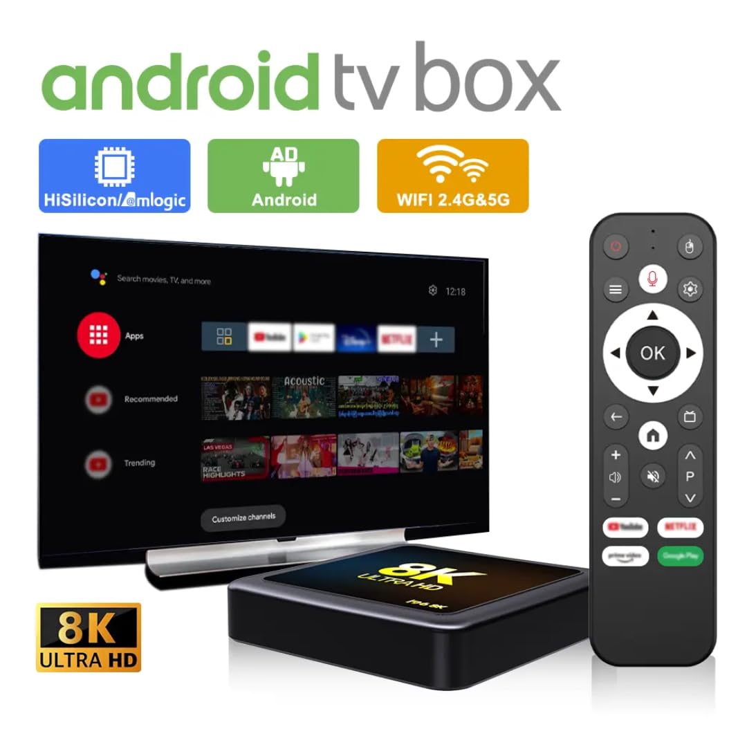 トランススピードAndroid 13.0搭載 8K TV BOX トランススピードAndroid