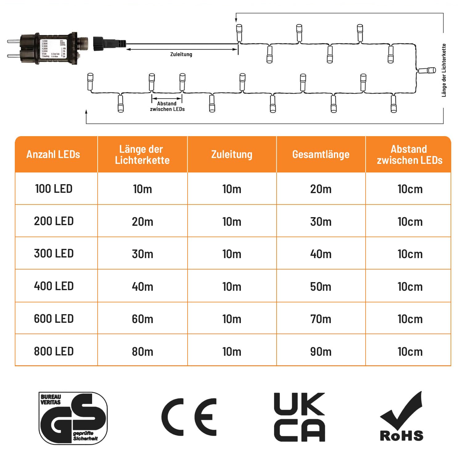 gresonic Guirnalda de luces, Navidad y mucho más, blanco cálido (mando a distancia, 400 LED)