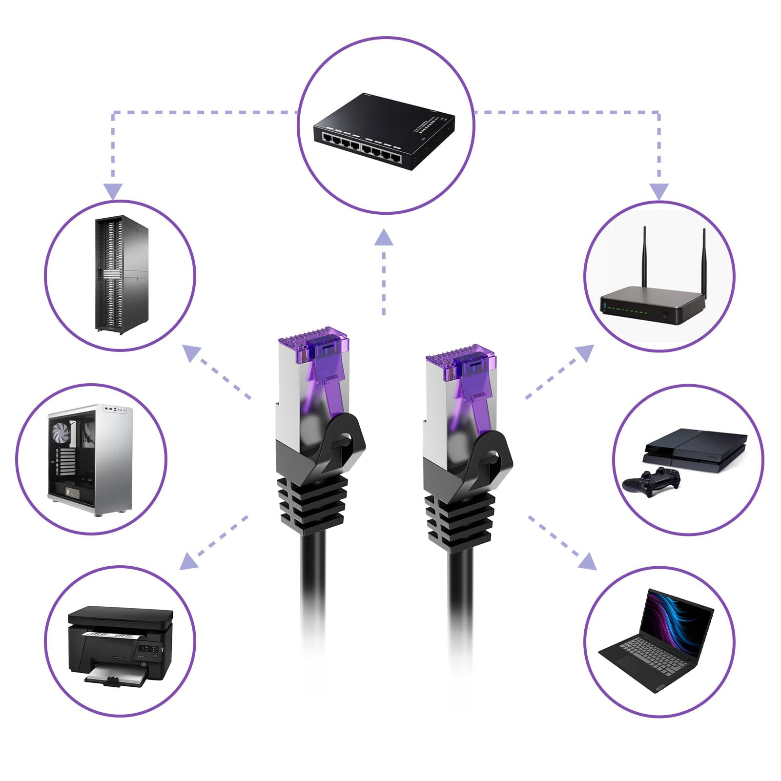 FGB Câble patch 10 Gbit/s 0,5 m x 20, câble réseau RJ45 CAT 7 - Noir | Câble Ethernet SFTP PIMF en cuivre - 50 cm - Organisation d'armoire réseau - Câble LAN DSL court CAT7 CAT6 CAT5