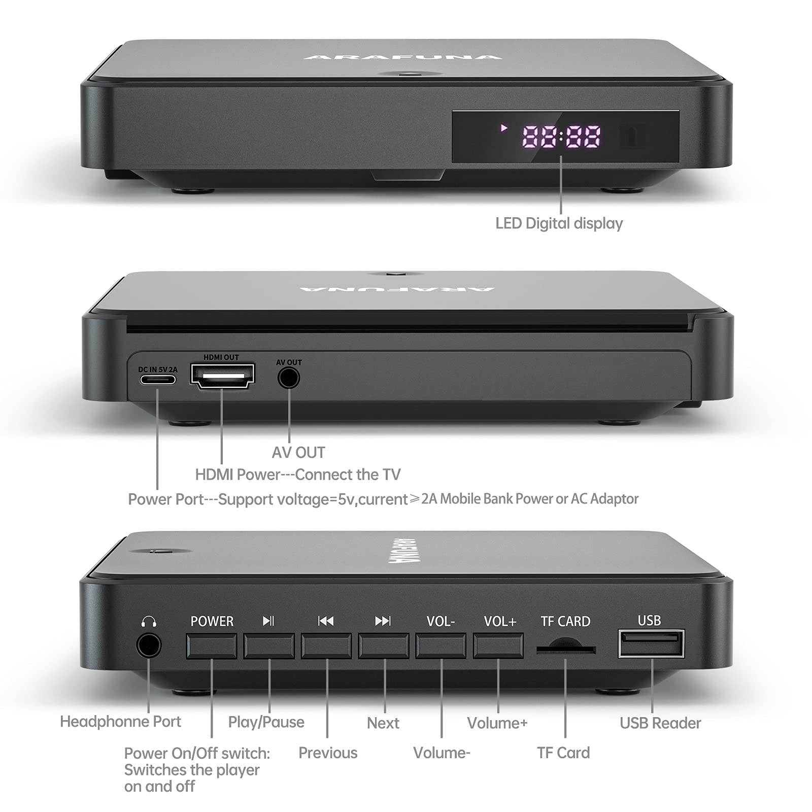 Mini DVD Player ARAFUNA, HDMI Small DVD Player for TV with All Region