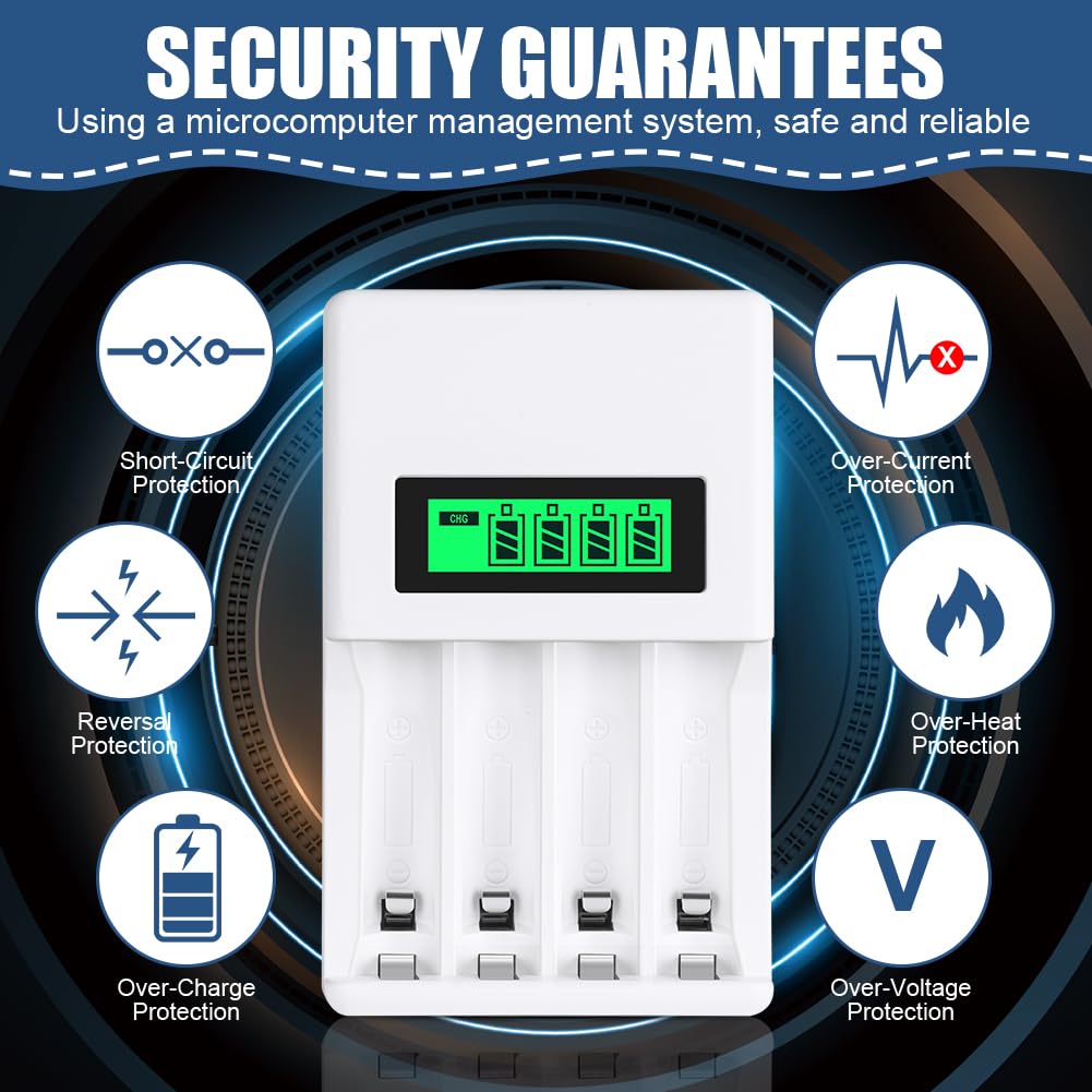 AXFEE Caricabatterie per Pile Ricaricabili, AA AAA Batterie Caricabatteria, Schermo LCD può visualizzare la capacità, adatto per batteria al litio da batteria Ni-Mh/Ni-Cd1,2 V