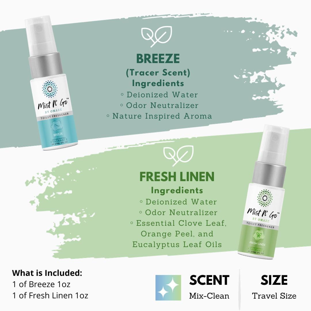 Mist N’ Go by Omaze Travel Bathroom Spray for Toilet Spray Odor Eliminator - Travel Toilet Spray for Bathroom Air Freshener Spray for Bathroom Deodorizer - Clean Mix, Travel Size (1oz x2)
