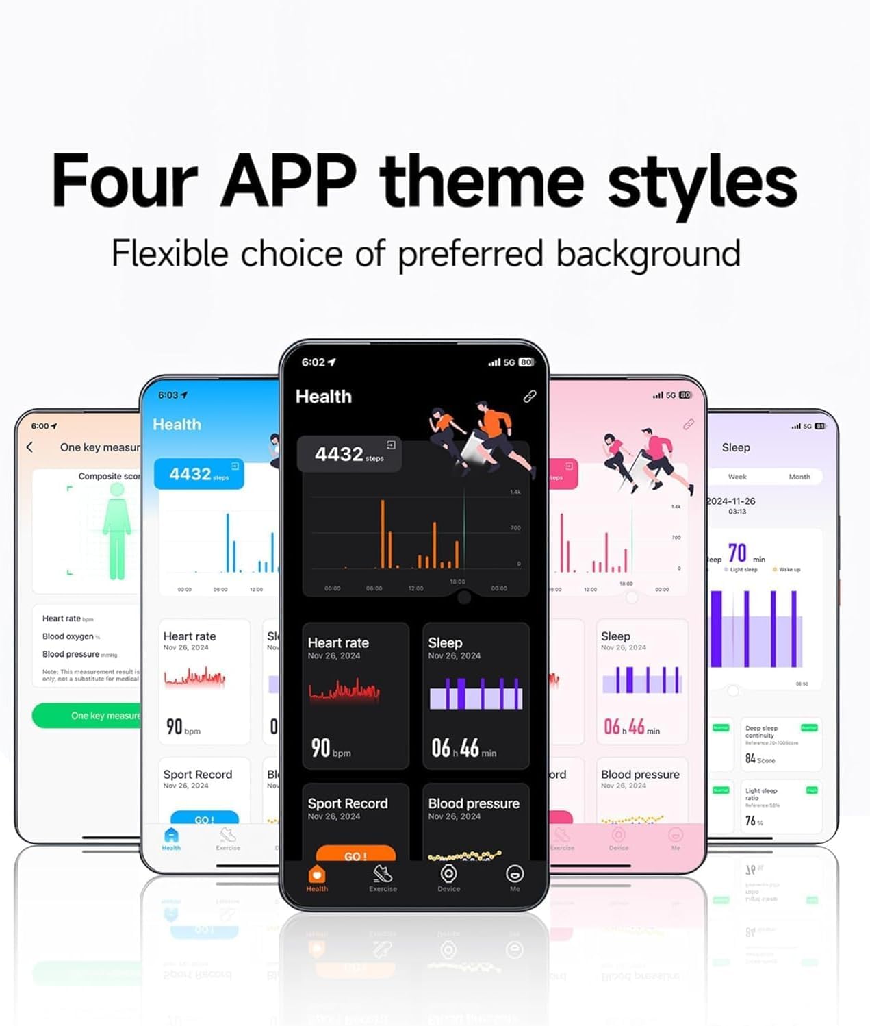 Smart Band, Pulsera Actividad sin Pantalla Hombre Mujer con GPS Integrado, Pulsómetro, SPO₂, Batería +1 Mes de Duración, Podómetro, Monitor Sueño, Notificaciones Whatsapp, Resistente Agua, 2 C