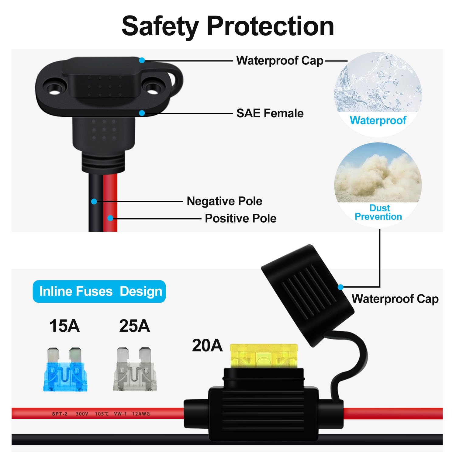 Presa SAE da Pannello con Fusibile 12AWG 25A Presa SAE Resistente Alle Intemperie 12V 24V per Moto, Automobili, Pannelli Solari (2 m/6.5 ft) - 4