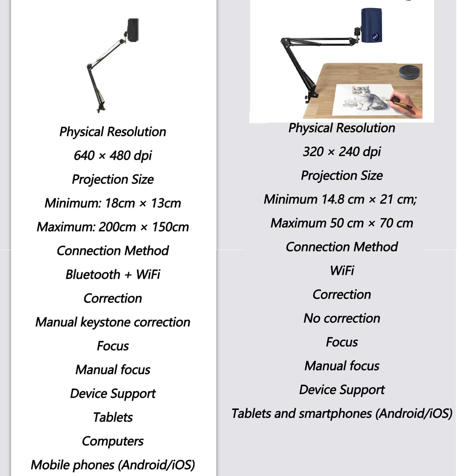 Smart Sketcher Projektor, Led-zeichnungsprojektor Mit 18–200 cm Projektionsweite, Hd-bildübertragung über USB/Smartphone, Fernbedienung Und Ständer, Kunst-nachzeichnungswerkzeug Für Künstle with-Base