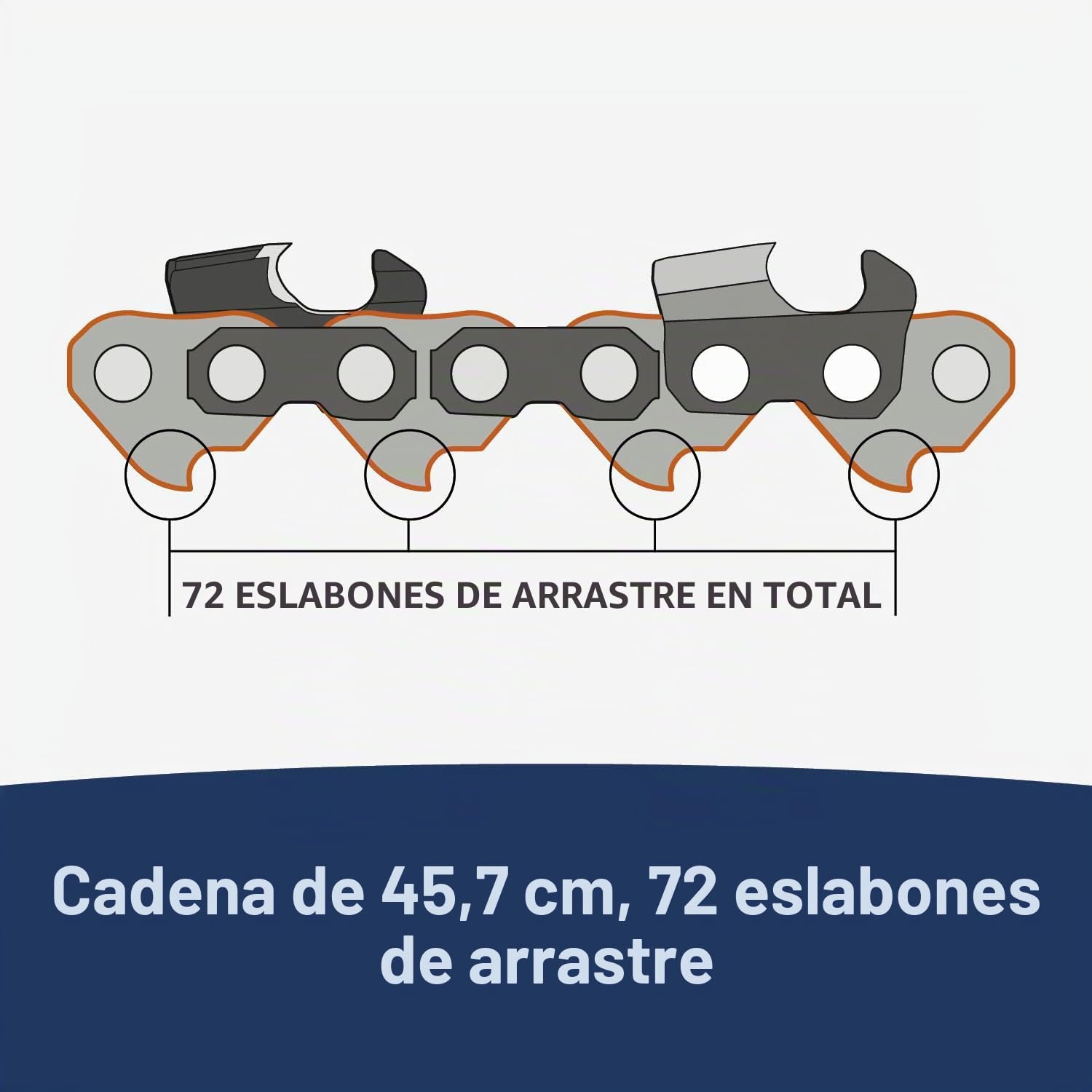 Husqvarna X-Cut SP33G - Cadena de motosierra de 18 pulgadas, paso de 325 pulgadas, calibre 50 pulgadas, 72 eslabones de transmisión, repuesto de hoja de motosierra preestirada con lubricación superior