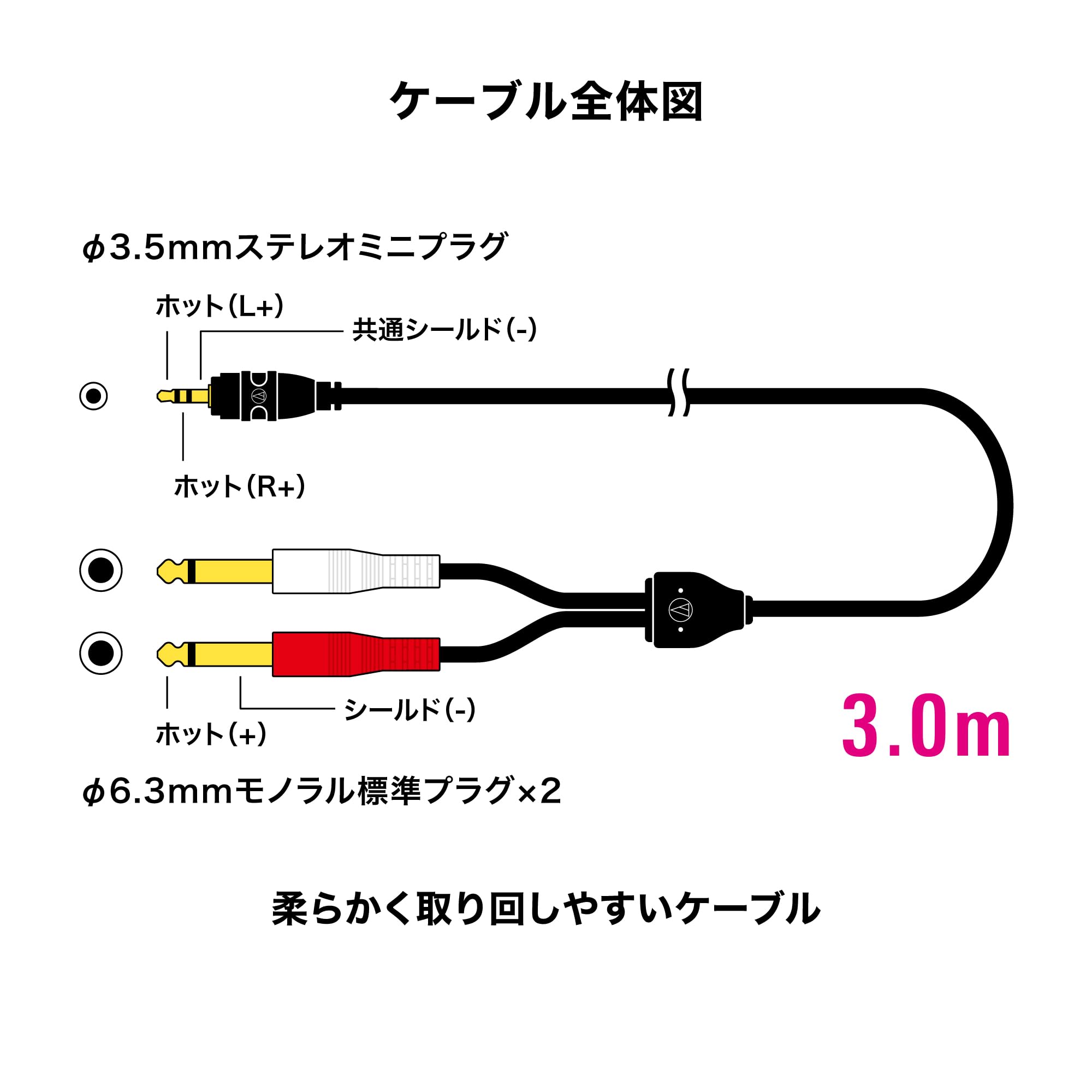 Amazon | オーディオテクニカ ステレオケーブル (φ3.5mm ステレオミニ