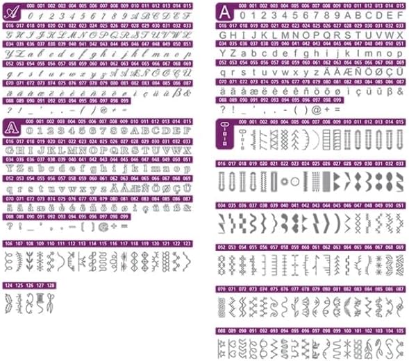Necchi NC-204D stitch chart