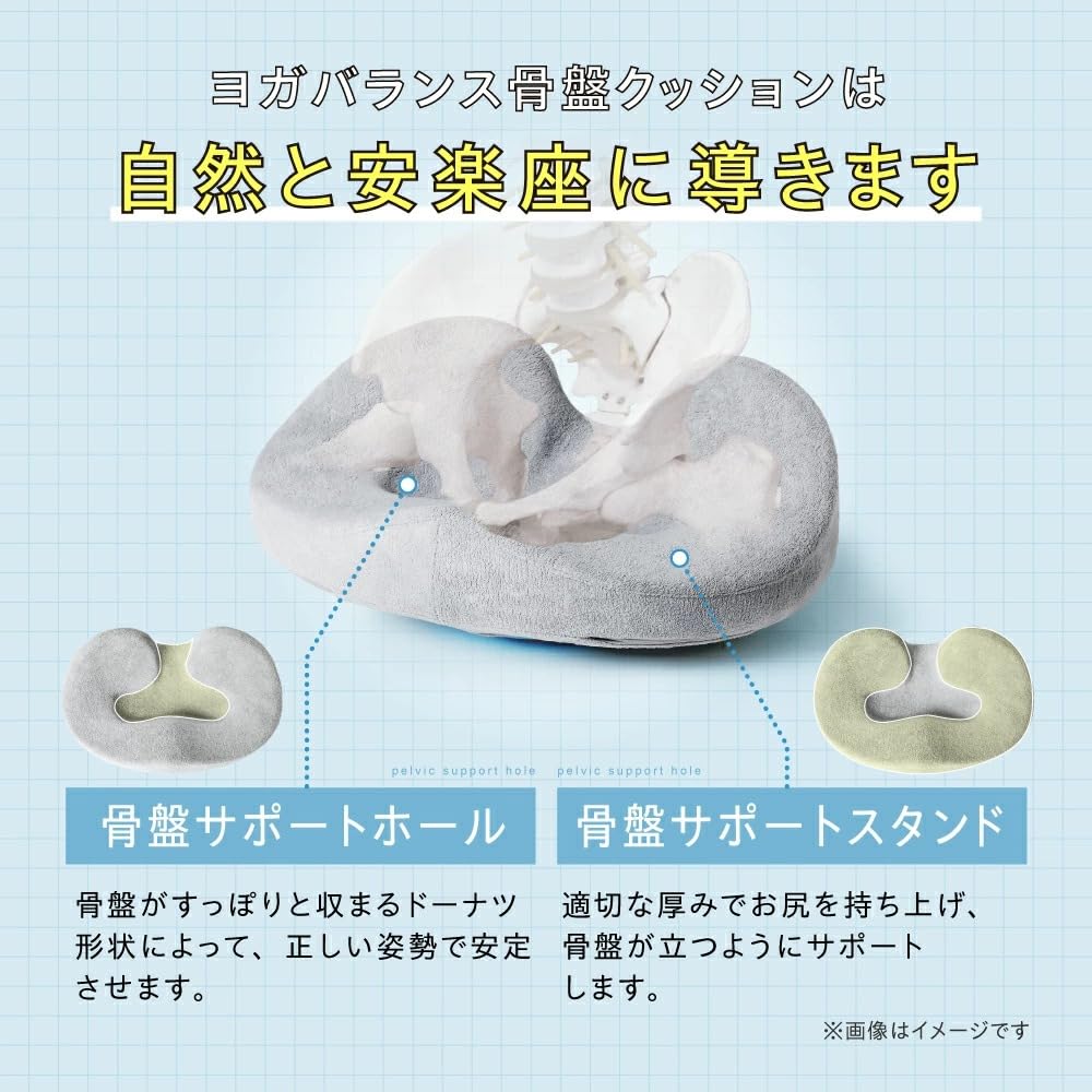 Amazon.co.jp: [Circle balance] サークルバランス ヨガバランス骨盤