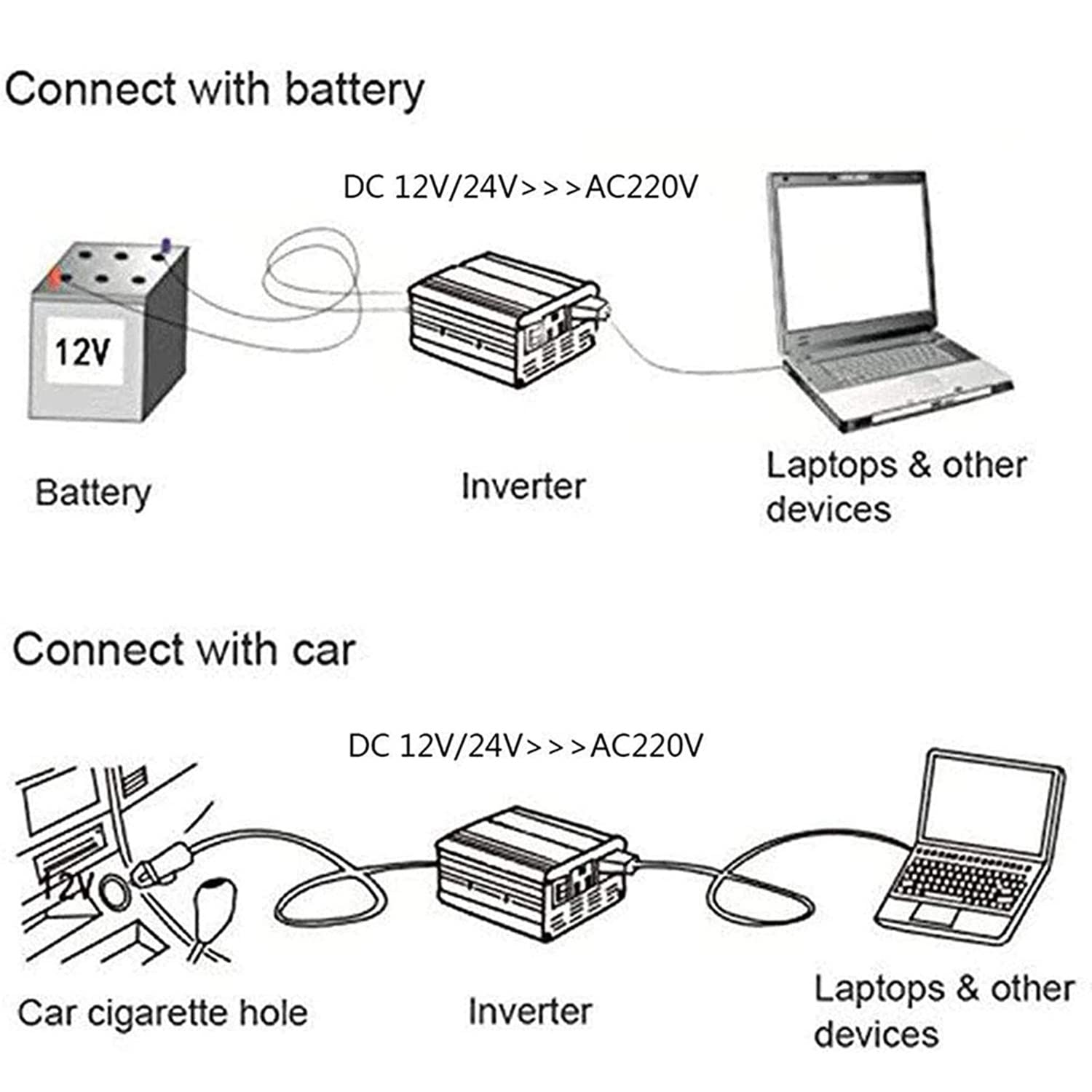 4000w Wartość szczytowa 8000w Przetwornica napięcia czystej fali sinusoidalnej Przetwornica napięcia samochodowego Dc 12v 24v do AC 230v z wyświetlaczem LCD + pilot zdalnego sterowania,12V