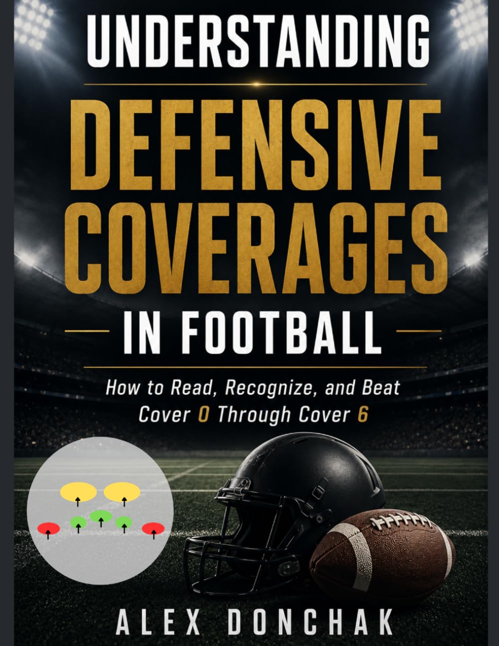 Understanding Defensive Coverages in Football: How to Read, Recognize, and Beat Cover 0 Through Cover 6