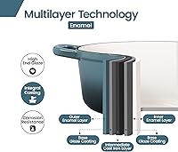 Vista 3 de Horno holandés cubierto de hierro fundido esmaltado de 5.5 cuartos de galón con doble asa, azul pizarra