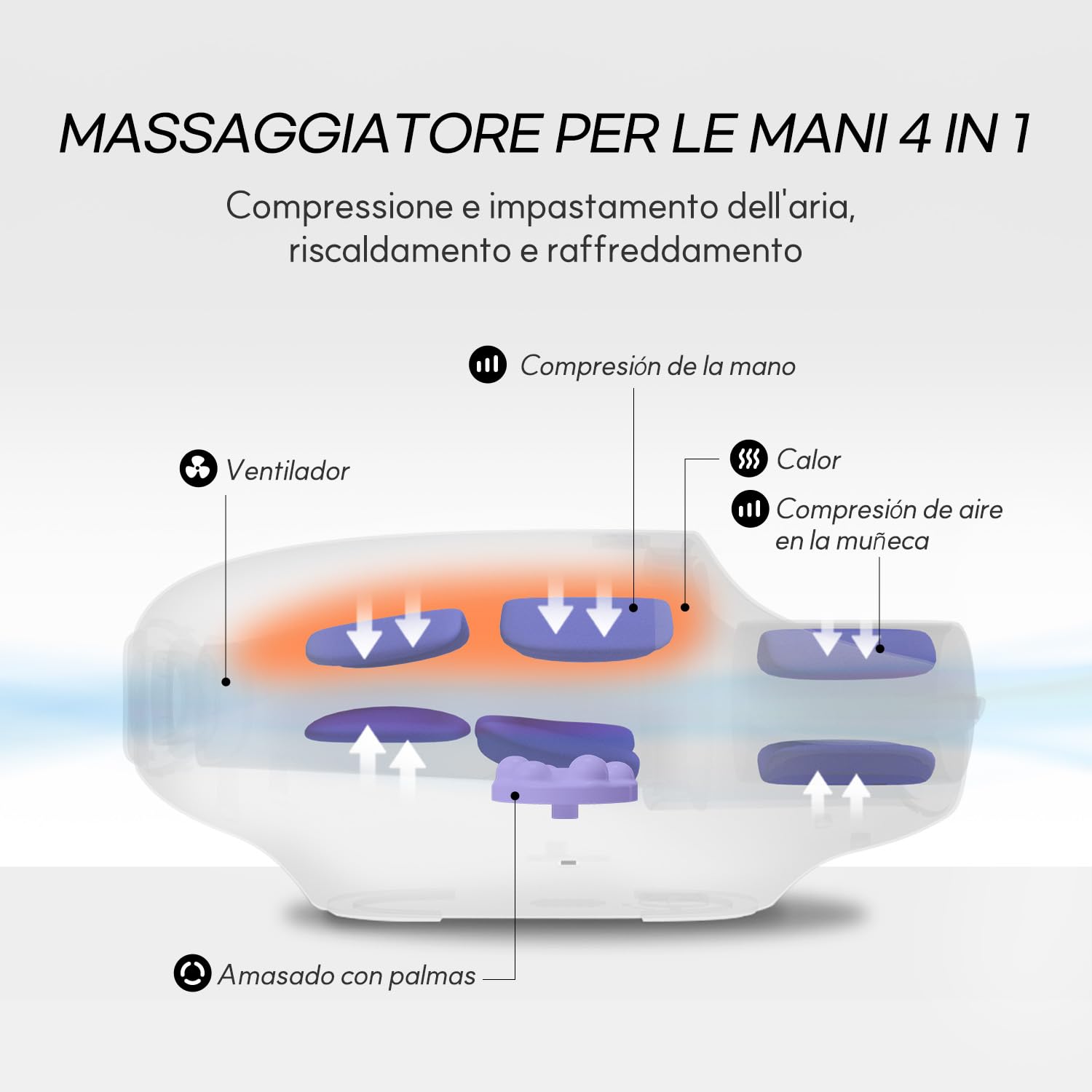 Masajeador de Manos Refrigerante HubiCare con Compresión Fuerte, Rodillo de Amasamiento con Calor y Correa para Muñeca para Alivio de Artritis y Túnel Carpiano, Autocuidado, Regalo de Verano