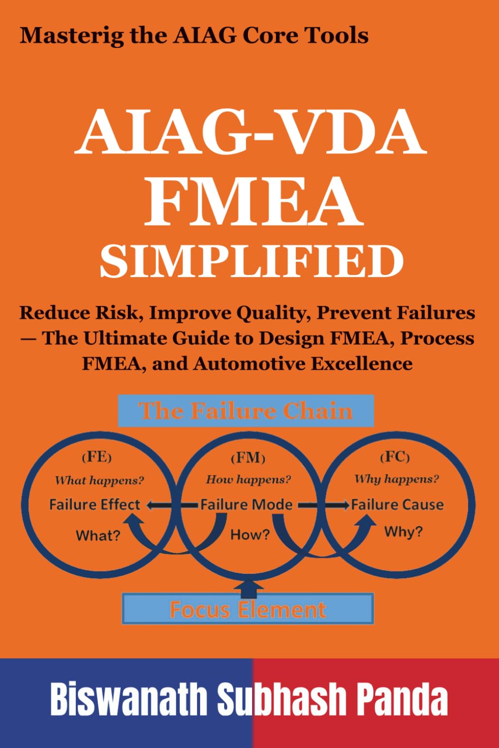 AIAG-VDA FMEA Simplified: Reduce Risk, Improve Quality, Prevent Failures — The Ultimate Guide to Design FMEA, Process FMEA, and Automotive Excellence: 4 (Mastering the AIAG Core Tools)