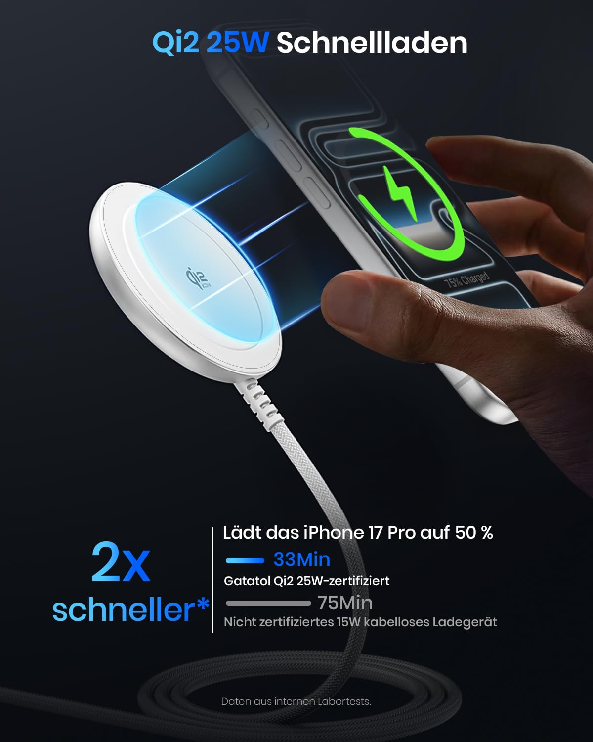 Qi2 25W Magnetisches kabelloses Ladegerät, 1,5 m Ladepad kompatibel mit Mag-Safe für iPhone 17e/Air/17/16/15/14/13/12, AirPods 4/3/2/Pro, Pixel 10 Serie und mehr (Inkl. 30W Netzteil)-Weiß