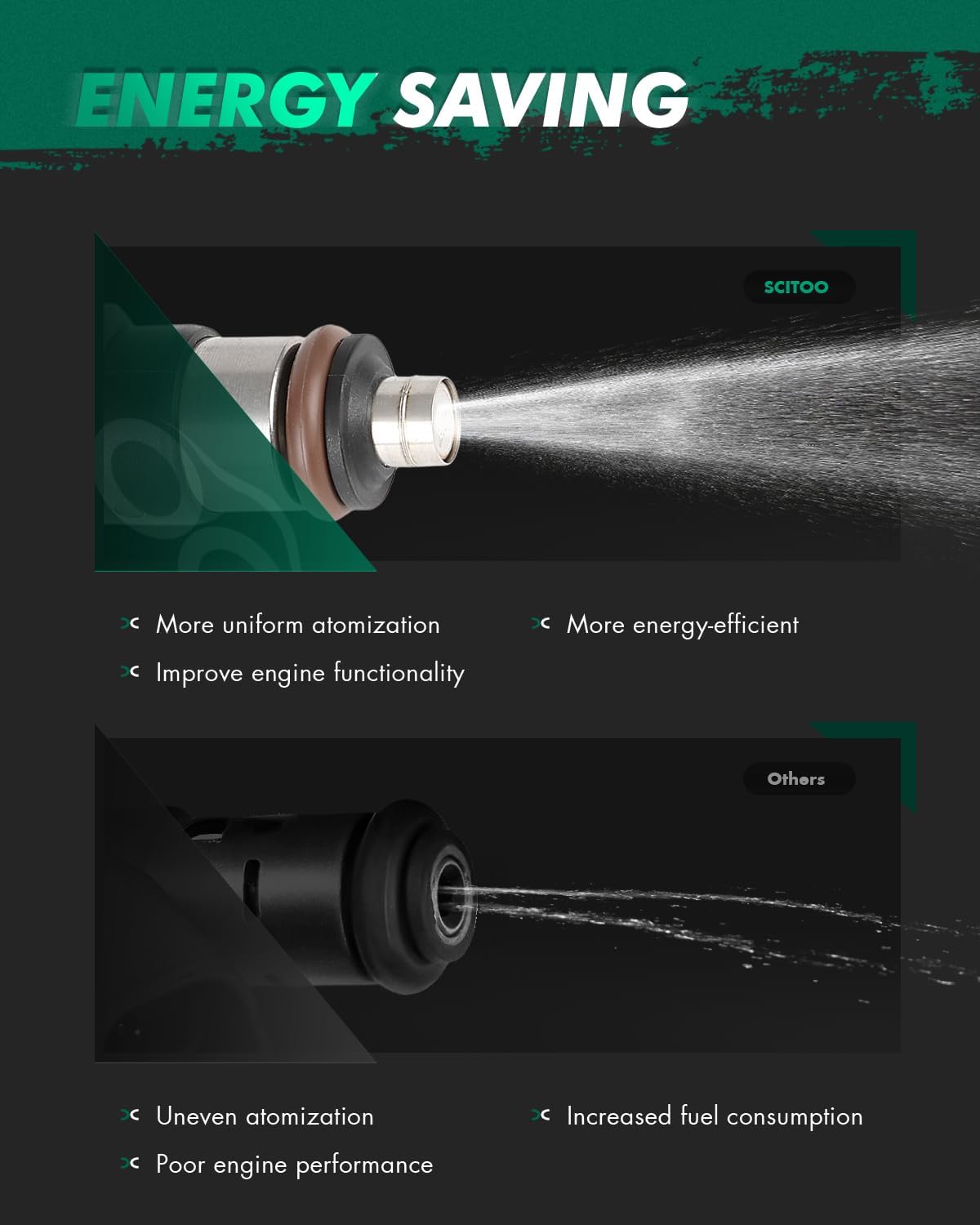 SCITOO 6Pcs 10 Holes Fuel Injectors fit for Mitsubishi for Outlander for 2007 2008 2009 2010 2011 2012 2013, 1465A080 EAT309 FJ971