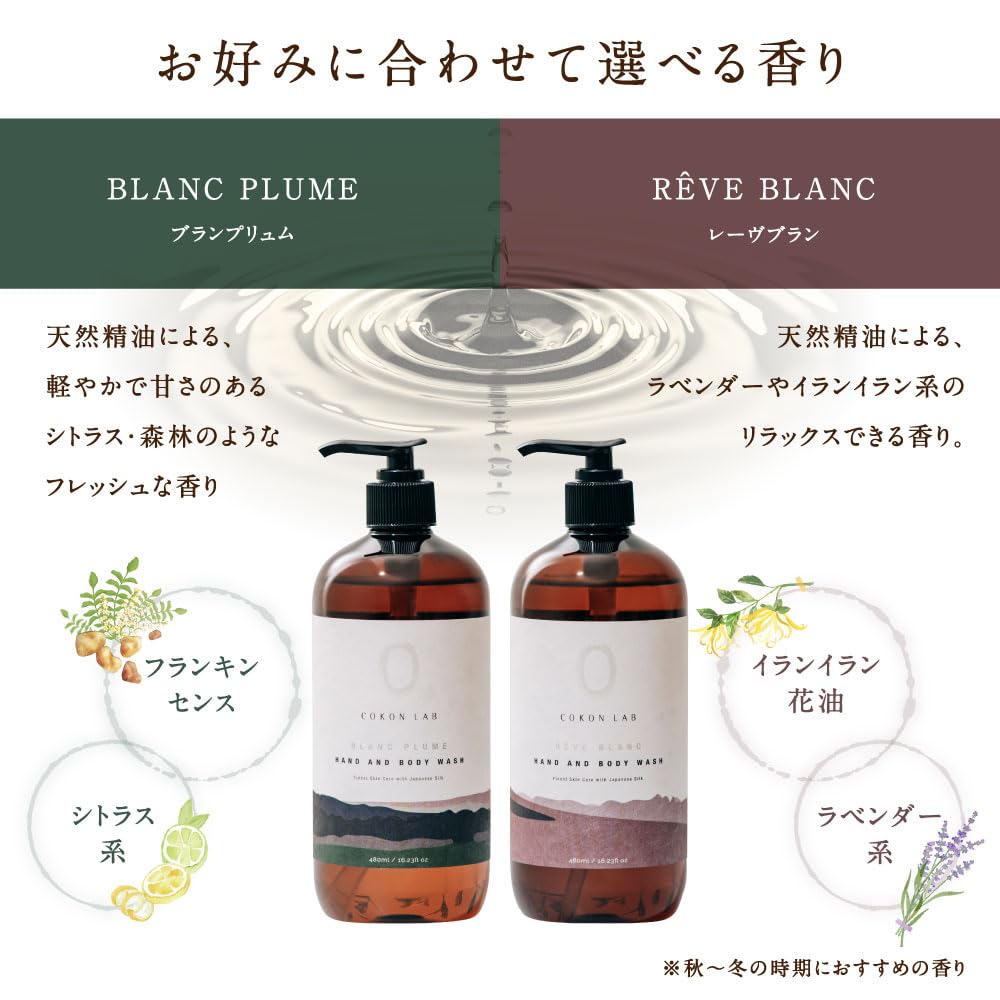 Amazon.co.jp: COKON LAB: 商品一覧