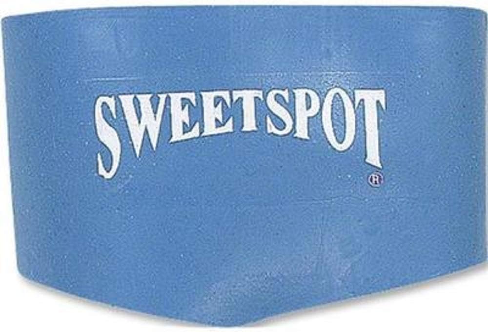 SweetSpots (Sky Blue
