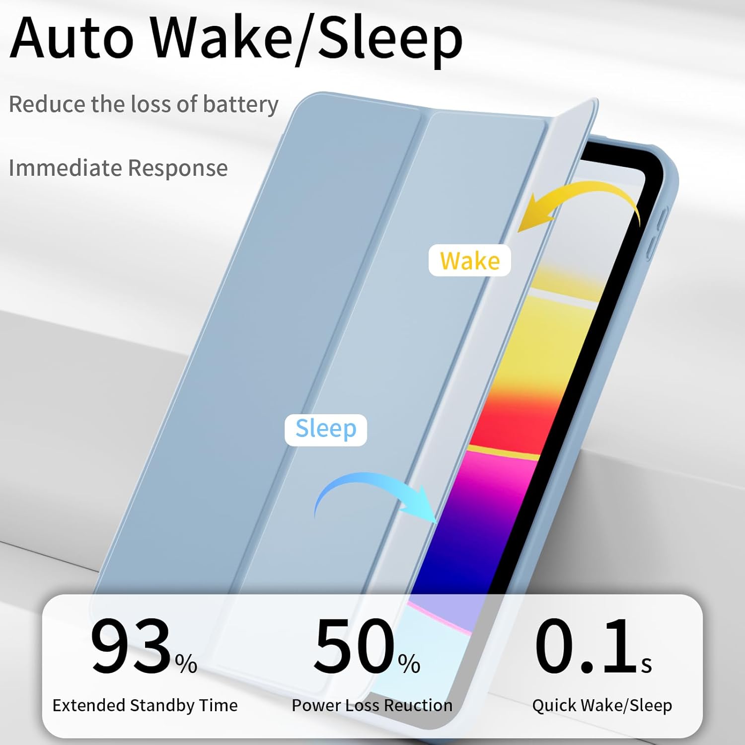 for iPad (A16) 11th Generation Case 11 Inch 2025, iPad 10th Generation Case 10.9 Inch 2022 with Pencil Holder, Trifold Stand Smart Cover with Soft TPU Back, Auto Wake/Sleep, Sky Blue