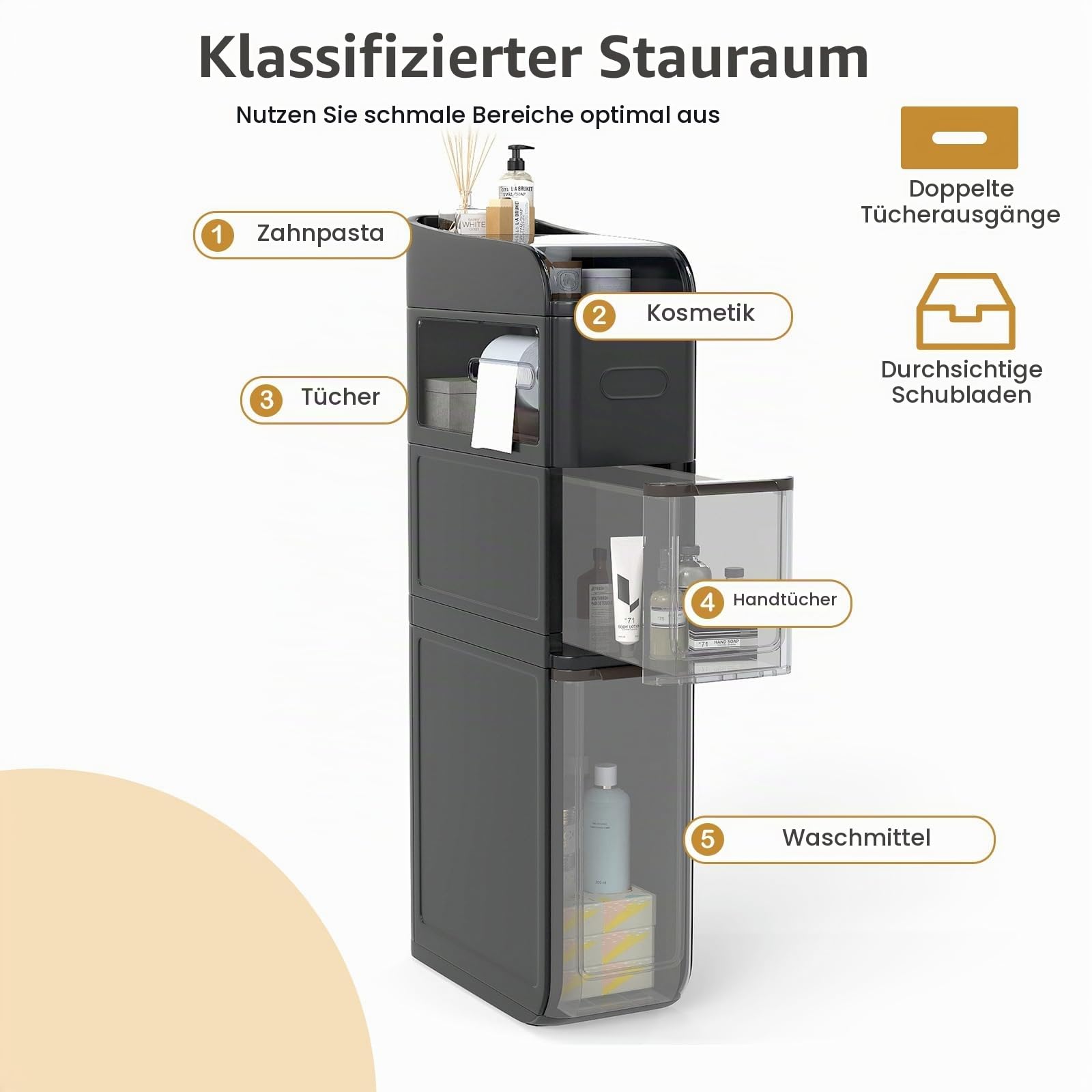 LIFEZEAL Schmaler Badezimmerschrank, Nischenschrank auf Rollen, Schrank mit Schublade, 4-stöckiger Beistellschrank mit Taschentuchbox, Kompakter Aufbewahrungsschrank für Bad, Küche, Büro (Schwarz)