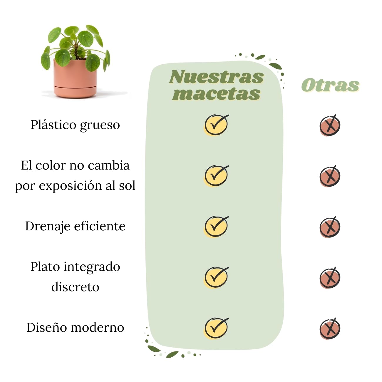 Maceteros Decorativos Interior Exterior 14 cm Pack 6 Macetas Plástico con Plato Incorporado, Tiestos para Plantas Interior, Plástico Resistente, Macetas Decorativas Modernas (6 x Pastel 14cm) — view 6