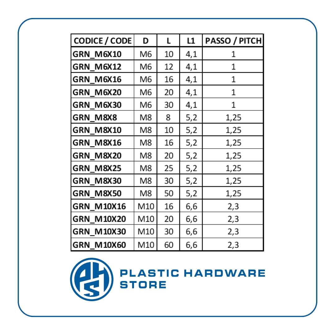 Grano filetatto in Plastica (Nylon 6.6), Viti Senza Testa Taglio Cacciavite per Fissaggio di Lastre e Pannelli i modo Invisibile - M6X8 - 20 pezzi - Plastic Hardware Store