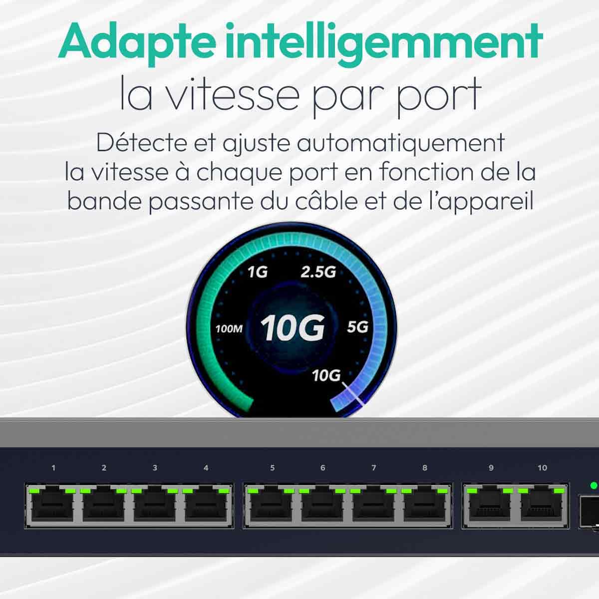 NETGEAR Easy Smart Switch manageable NETGEAR Multi-Gigabit 12 Ports (XS512EMv2) - Tous Les Ports prennent en Charge Le 10Gigabit, y Compris Les 10 Ports Ethernet et 2 Ports SFP+ dédiés