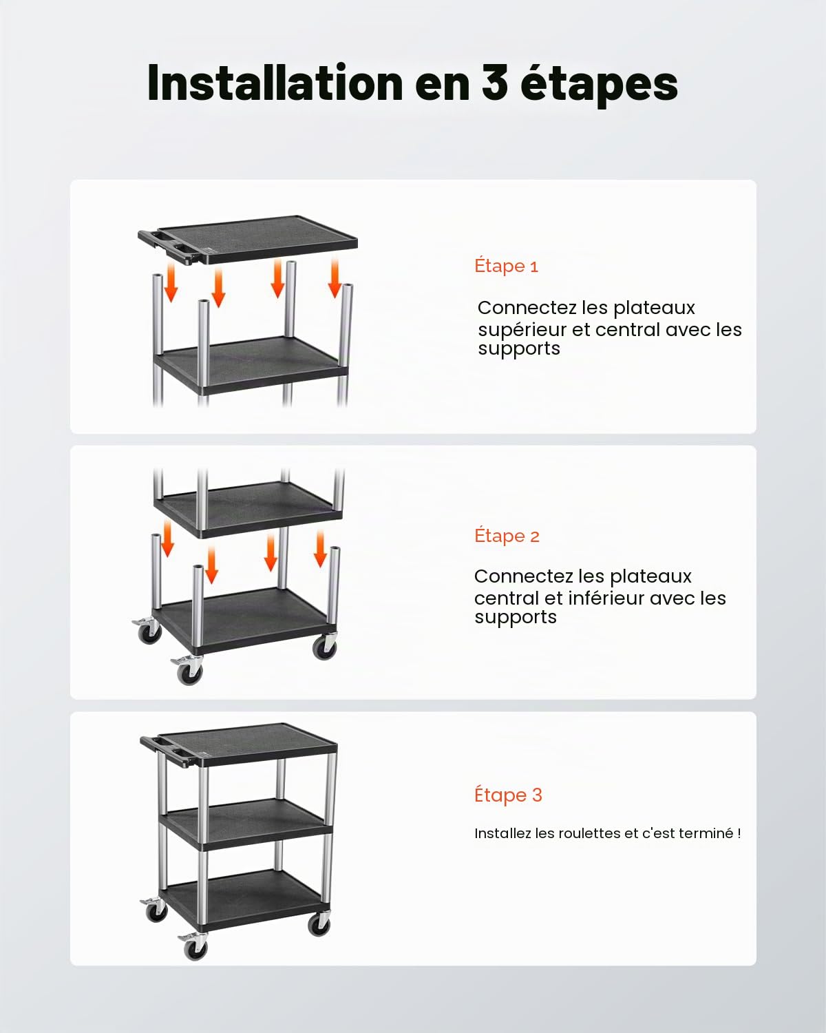 VEVOR Chariot de Service, 695x460x825 mm, Desserte à roulettes Utilitaire en Plastique Robuste à 3 Niveaux, avec Roues Pivotantes 360° (2 avec Freins), Adapté pour Entrepôt, Bureau, Maison, Nettoyage