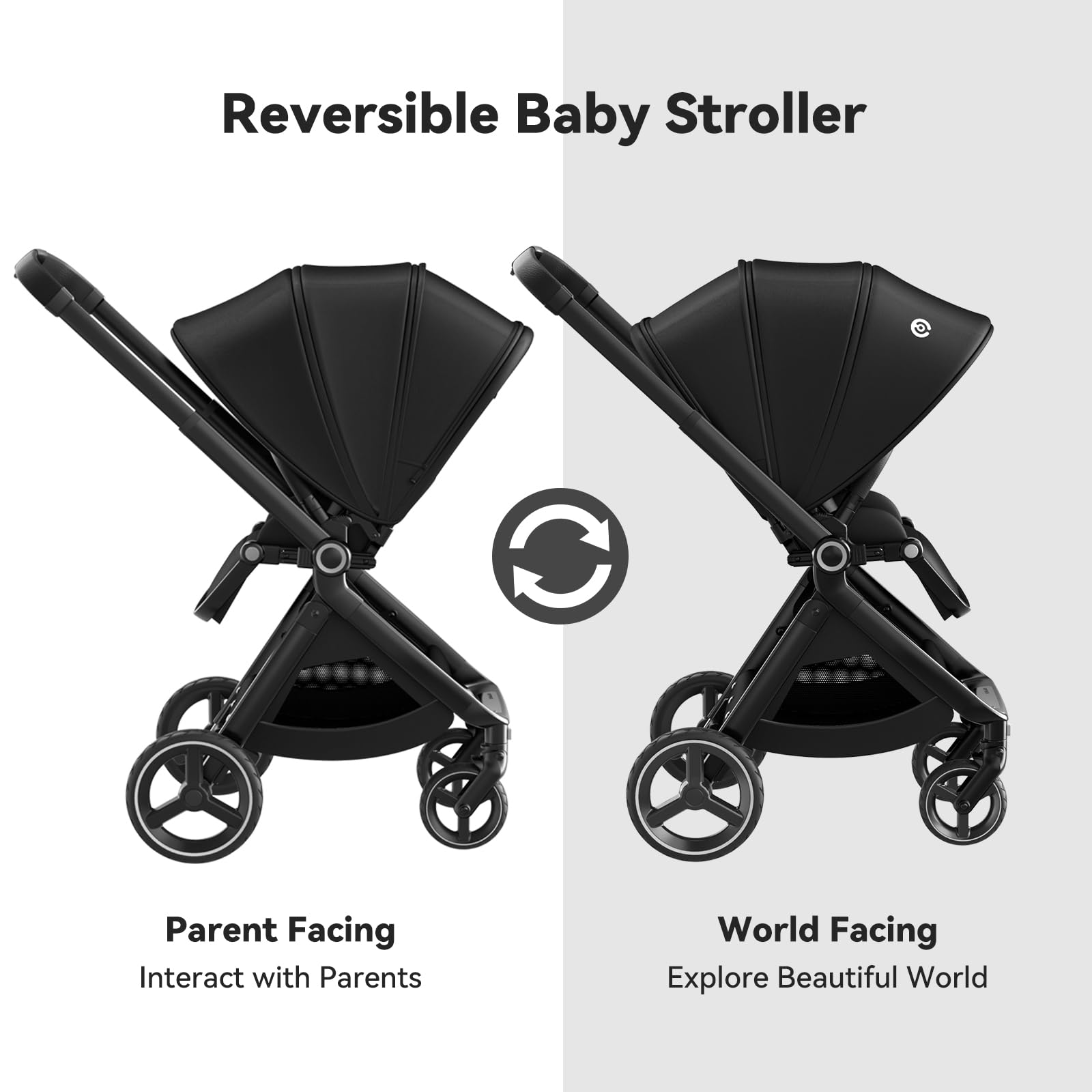 Passeggino Reversibile (Blu), ELITTLE EMU, carrozzina all in 1, passeggino 25 kg portata, reclinabile completamente, ruote all-terrian, UPF50+, per tutti i giorni e in viaggio