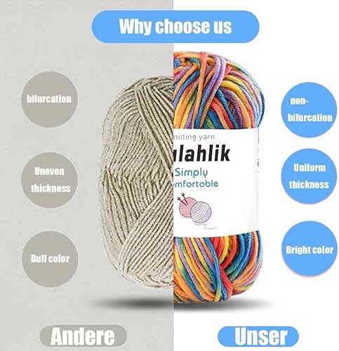 Miniatura 3 de Kulahlik Hilo acrílico de 8.82 oz (5 x 1.76 oz) para tejer, hilo de hilo degradado colorido, 5 rollos de madejas, perfecto para cualquier proyecto